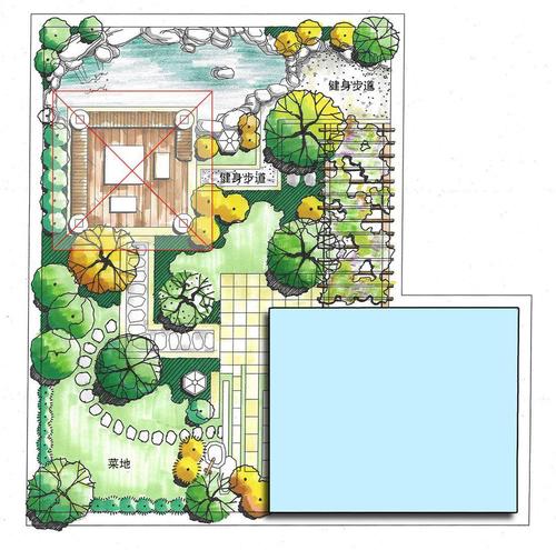 青岛庭院设计公司为你支招别墅庭院量尺技巧